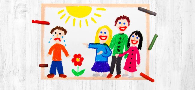 Consequencias do bullying escolar para as crianças