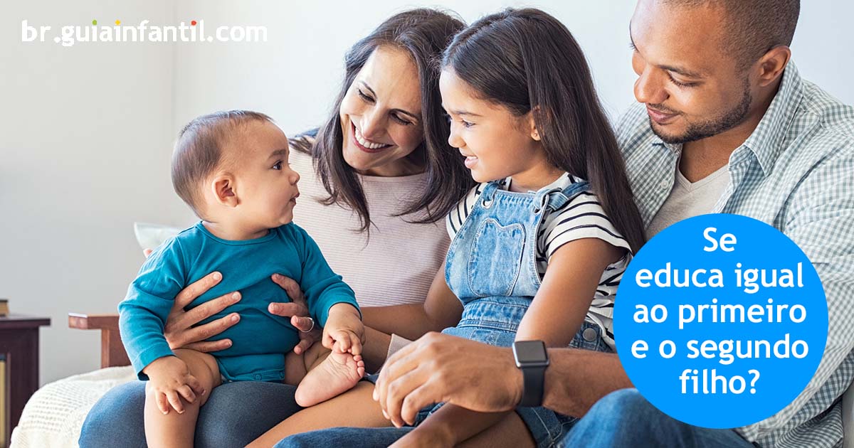 educar a dois filhos