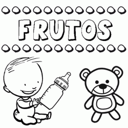 Nome Frutos para colorir. Desenhos dos nomes para pintar com as crianças
