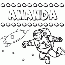 Nome Amanda para colorir. Desenhos dos nomes para pintar com as crianças