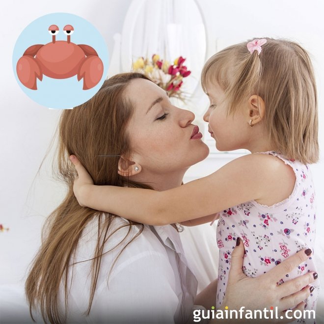 Mães com signo do zodíaco de Câncer