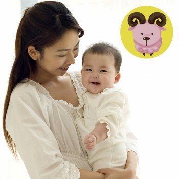 O zodíaco das mulheres de Capricórnio