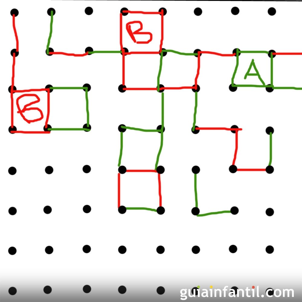 Jamboard - Jogo dos pontinhos 