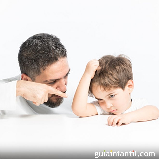 Pais muito exigentes. Consequências para a criança