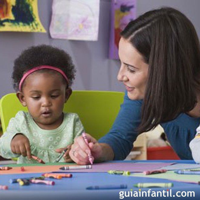 O começo da escola. Período de adaptação para as crianças