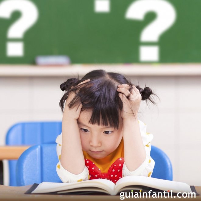 Problemas de aprendizagem das crianças