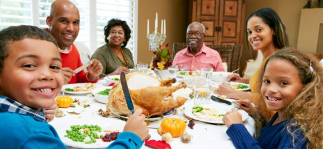 A história do Thanksgiving day  O dia de ação de graças nos