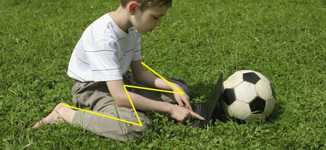 Postura das crianças. Posiçao das pernas em W